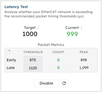 picm-network-results-small
